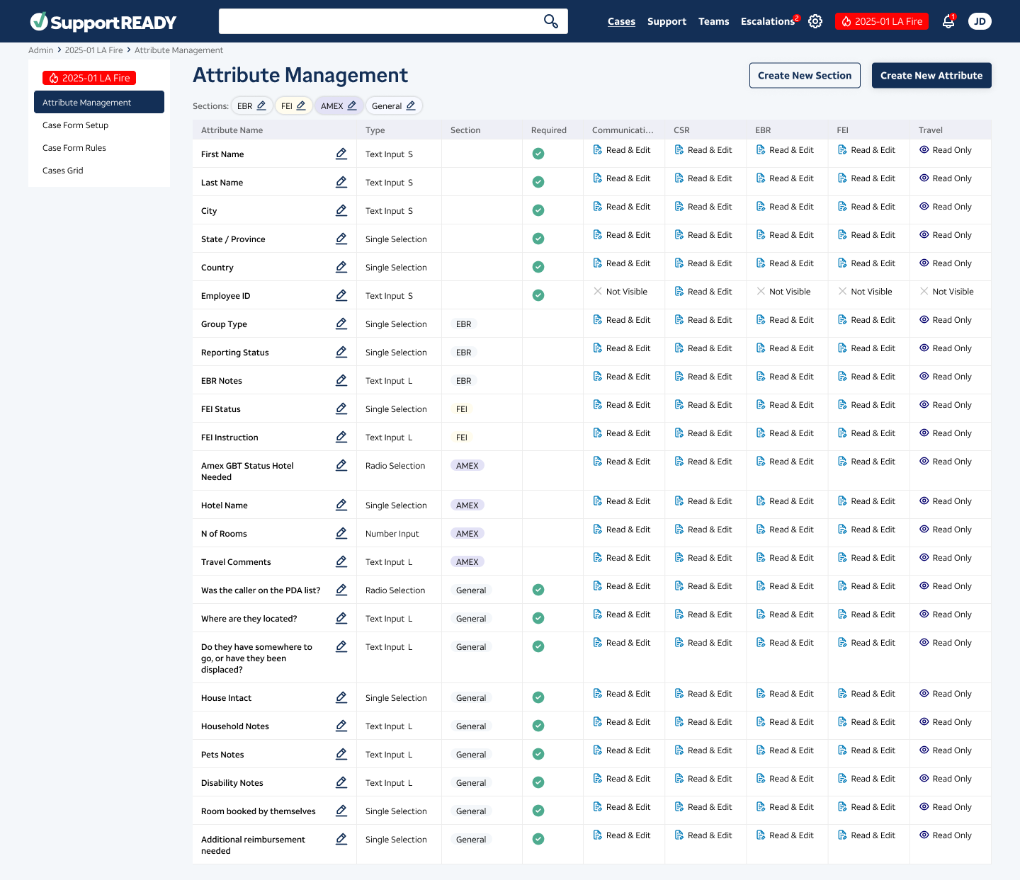 Attributes Management